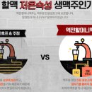 역전할머니맥주 범일점 이미지