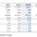 케이잼 주식회사