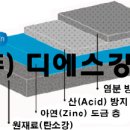 유기볼트 이미지