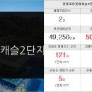 강릉부자되세요 공인중개사사무소 네이버블로그