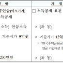 호수회계법인 이미지