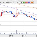 (주)리드코프 이미지