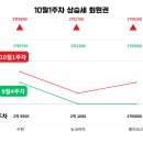 수원-0346 네이버블로그