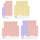 거제시 가정행복지원센터 | 거제 아주동 ⭕ 신원숲속의아침 아파트 임장 정보