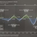 보라산업 이미지