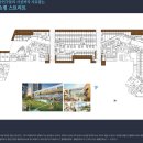 W 스퀘어 이미지