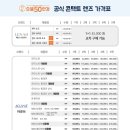 으뜸50안경 부천옥길점 이미지