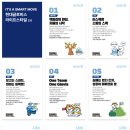 글로비스 이미지