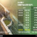 (주)대화엔지니어링 이미지