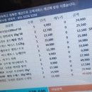 인성트레이더스