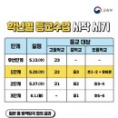 파트너스아이엔건축