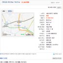 김병수공인중개사사무소 이미지