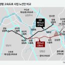 종점 이미지