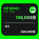 패스트마케팅