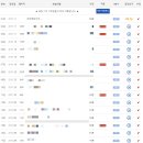 진주정우한교고시학원
