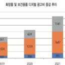 러쉬, 너 뭐 돼?