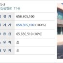 서귀포고성우체국 이미지