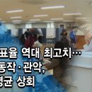 관악상회 - 관악구 은천로23길 23 | 관악상회