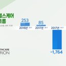 와이헬스케어 이미지