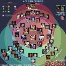 뽑기치트 이미지