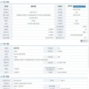 미정주유소 이미지