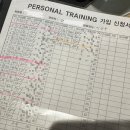 투엑스 (2X) | [가락동 PT 추천]투엑스 휘트니스 가락점(2X Fitness) 레이쌤 PT 후기!