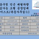 사상구청(1층) 네이버블로그