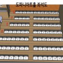 도파니아트홀 티스토리