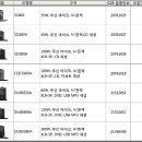 (주)컴버스테크 이미지