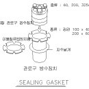 관로구 방수장치 상세도 이미지