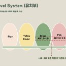 잉글리시버드학원 이미지