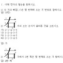 배정한자 조정 내용 이미지