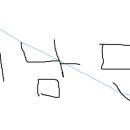 최남단식당 이미지