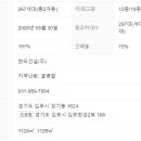 김포한강2로 이미지