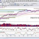 대아이엔지 이미지