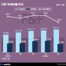 (주)케이.이.엠 이미지