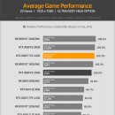 W게임존 이미지
