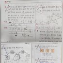수학의달인목동수학교습소