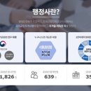 대신행정사 이미지