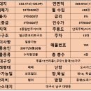 태영부동산중개법인 이미지