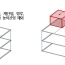 도우건축사사무소 이미지