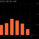 우종국시포차 이미지