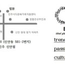EYEDEAR 신안점 네이버블로그