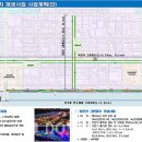 녹산