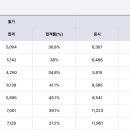 기능사카센타 이미지
