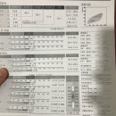 (주)그레이트짐 이미지