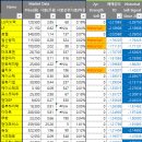 영우하이텍 이미지