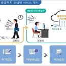 허가 이미지