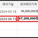 (주)비에이치종합건설 이미지