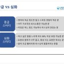 [중급] 성인영어 이미지